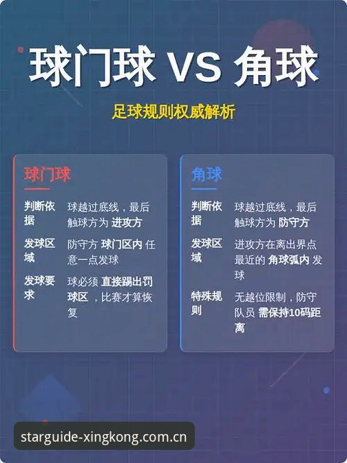 星空官方中文主页导航苹果版安装教程 2026世界杯裁判规则大改:捂嘴说话直接红牌,球门球5秒违例判角球