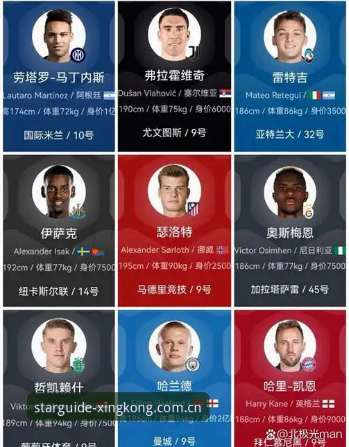 星空中国首页 瑟洛特 vs 弗拉霍维奇:意甲转会暗战的“标价”与“底牌”博弈